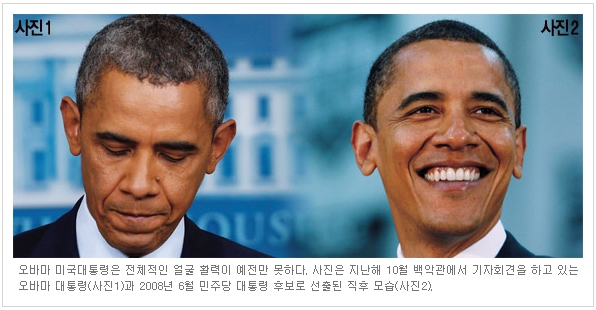 오바마 대통령 모습