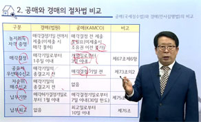 부동산학과 강의체험2