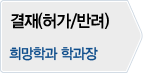 결재(허가/반려) 희망학과 학과장