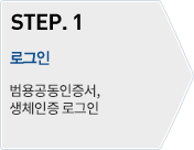 STEP.1 - 로그인: 범용공동인증서, 생체인증 로그인