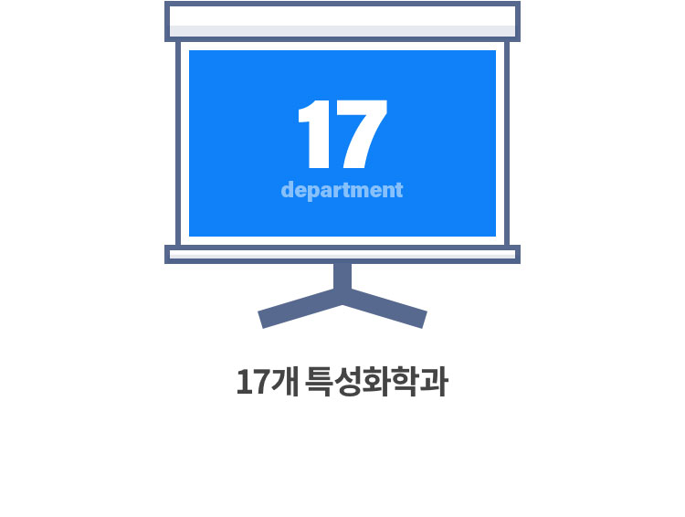 17개 특성화학과