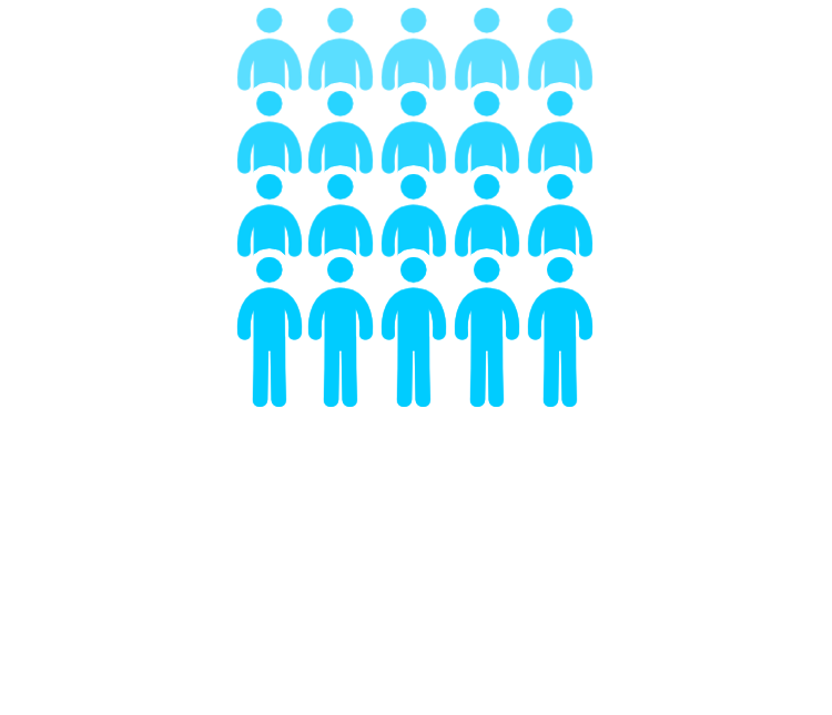 입학생 장학금 수혜율 100% (2022학년도 1,2학기 기준)