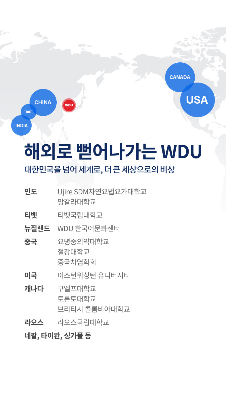 해외로 뻗어나가는 WDU – 대한민국을 넘어 세계로, 더 큰 세상으로의 비상 | 인도-Ujire SDM자연요법요가대학교,망갈라대학교 | 티벳 – 티벳국립대학교|뉴질랜드- WDU한국어문화센터 | 네팔,타이완,싱가폴 등 | 중국-요녕중의약대학교,절강대학교,중국차엽학회 | 미국-이스턴워싱턴 유니버시티 | 캐나다 – 구엘프대학교,토론토대학교,브리티시 콜롬비아대학교 | 라오스 - 라오스국립대학교