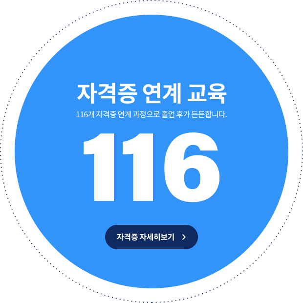 자격증 연계 교육 – 116개 자격증 연계 과정으로 졸업 후 가 든든합니다.  자격증 자세히보기