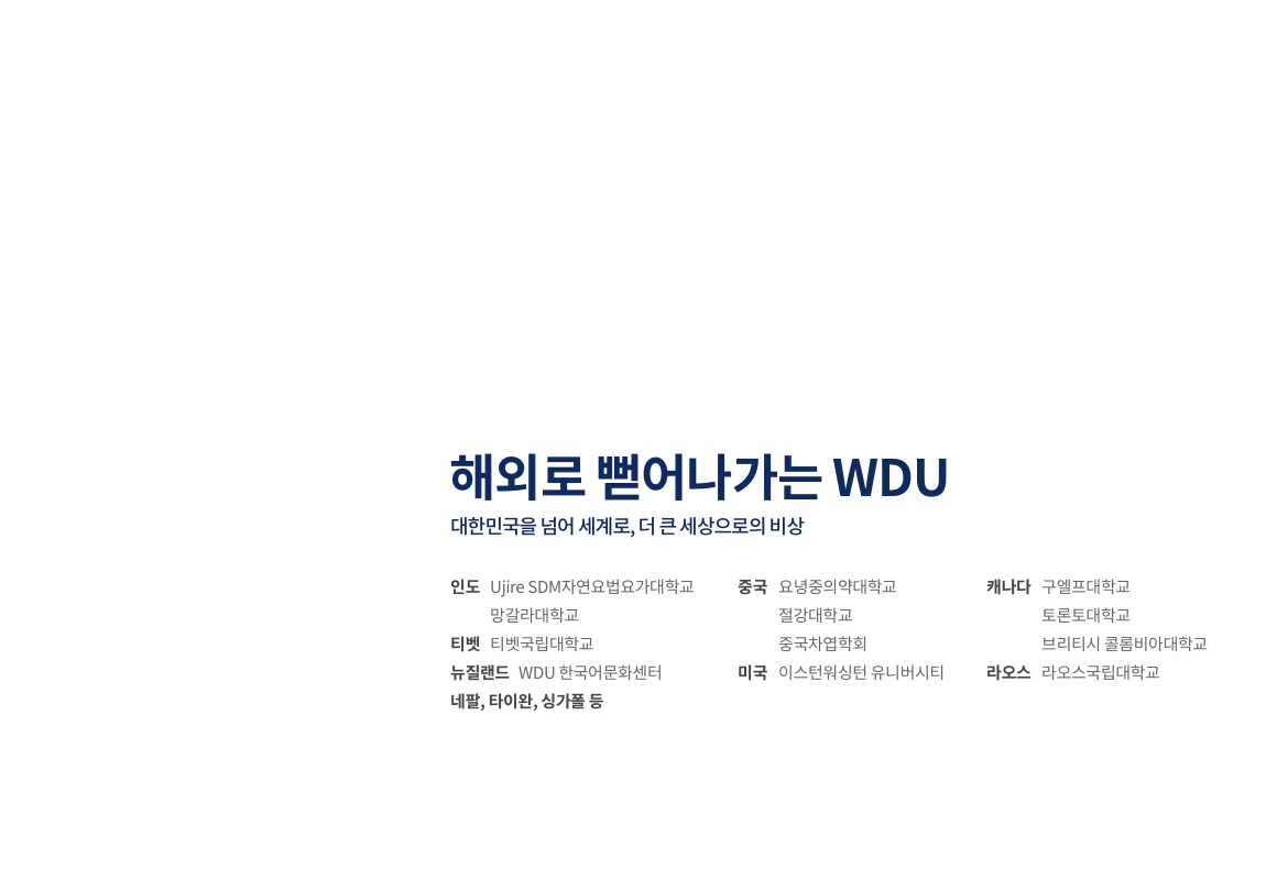 해외로 뻗어나가는 WDU – 대한민국을 넘어 세계로, 더 큰 세상으로의 비상 | 인도-Ujire SDM자연요법요가대학교,망갈라대학교 | 티벳 – 티벳국립대학교|뉴질랜드- WDU한국어문화센터 | 네팔,타이완,싱가폴 등 | 중국-요녕중의약대학교,절강대학교,중국차엽학회 | 미국-이스턴워싱턴 유니버시티 | 캐나다 – 구엘프대학교,토론토대학교,브리티시 콜롬비아대학교 | 라오스 - 라오스국립대학교