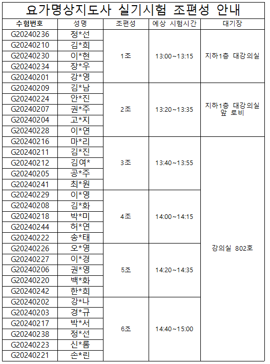 요가명상학과 2차 실기시험 조편성 안내 - 상세내용 하단 공지