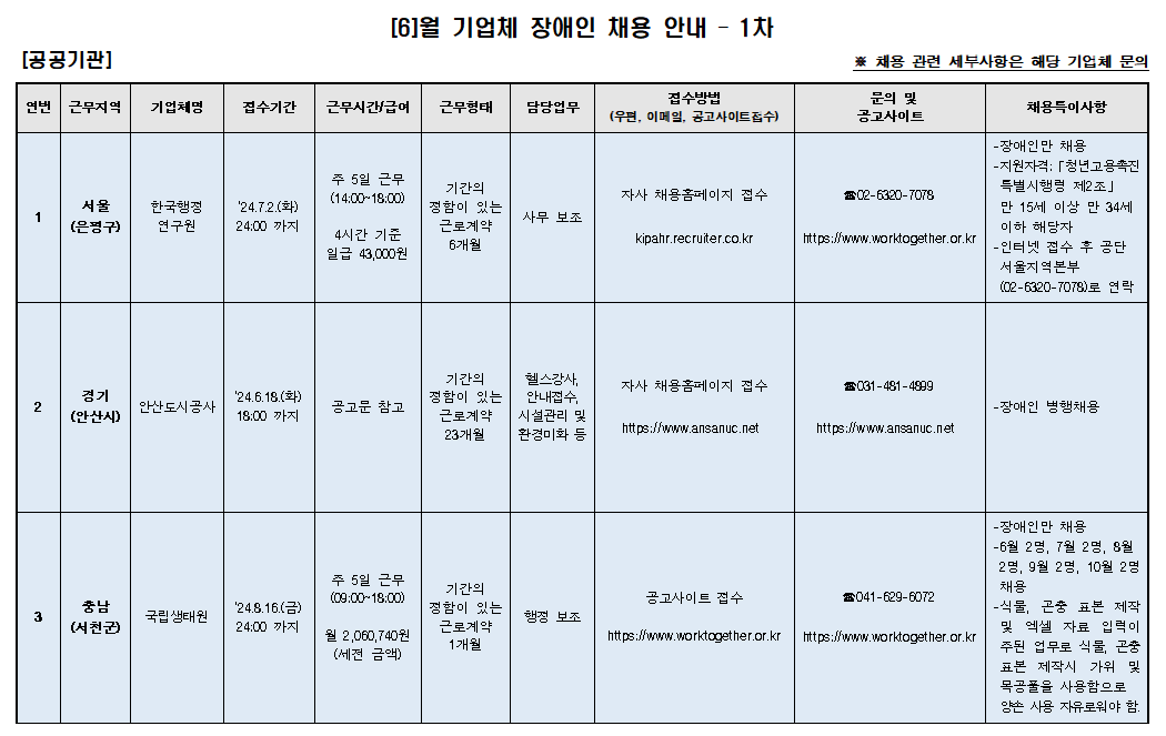 6월 기업체 장애인 채용안내 1차 캡처이미지1