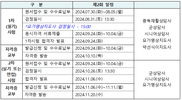 검정시기별 일정 캡처이미지- 자세한사항은 첨부파일 참고해주세요