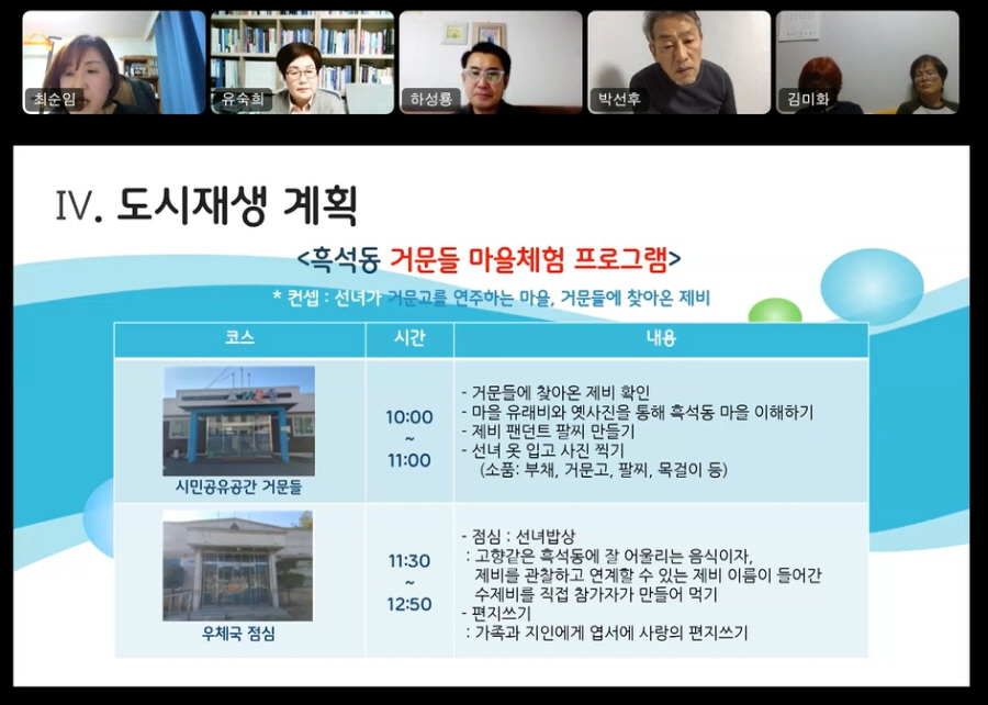 문화적 지역재생과 관광 수업 과제 발표5