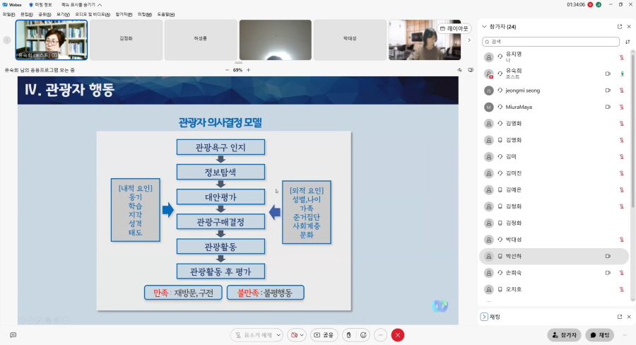 관광학개론 시험대비 특강 강의 화면 캡쳐3