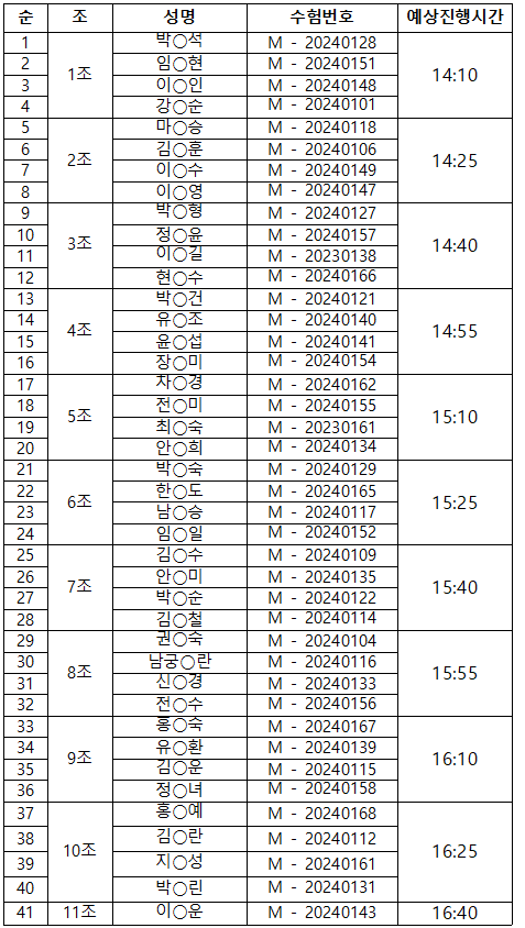 명리상담사 2차(실기,면접)시험-면접조 구성(접수 순서에 따라 구성) 캡처 이미지