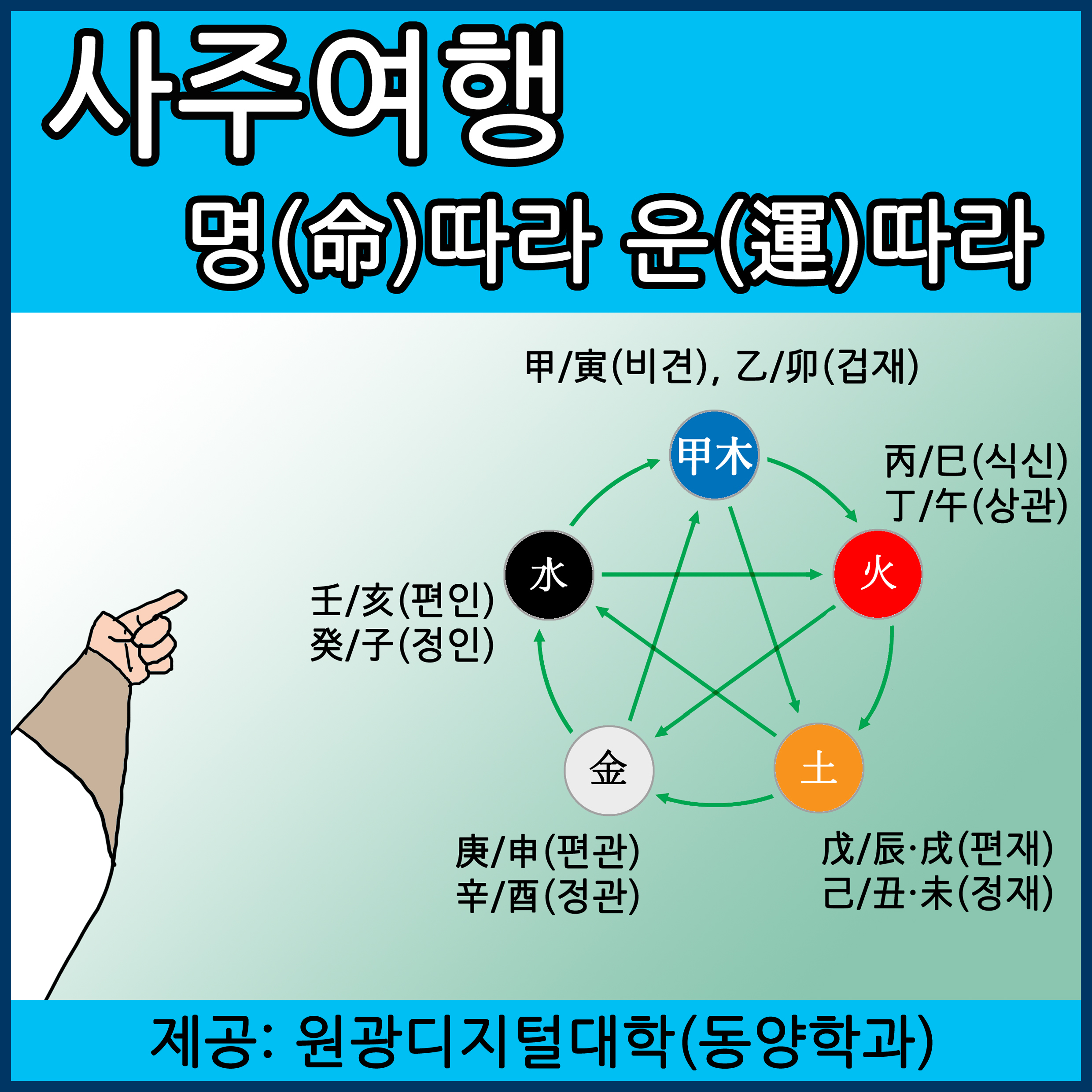명따라 운따라 4화