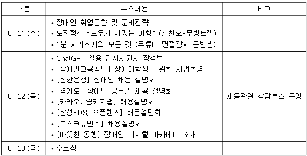 주요내용 캡처이미지