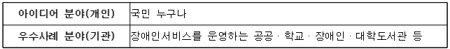 공모개요 대상 캡처이미지