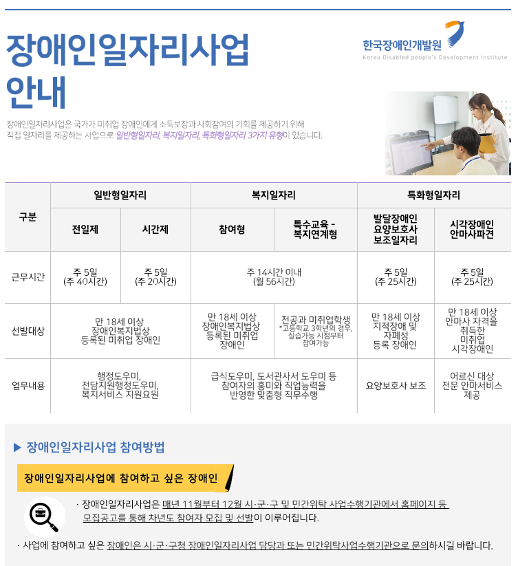 장애인일자리사업 안내