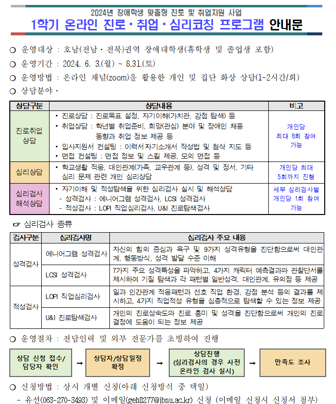 2024년 장애학생 맞춤형 진로 및 취업지원 사업 1학기 온라인 진로·취업·심리코칭 프로그램 안내문