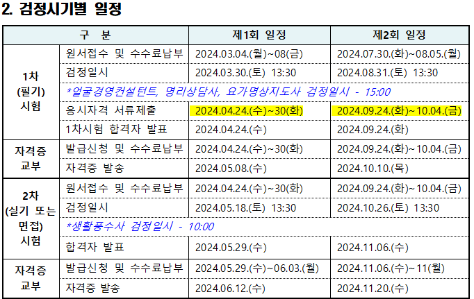 2024년도 민간자격검정 시행계획 변경 공고2