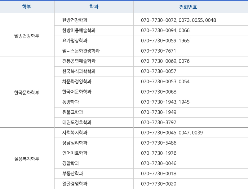 상세내용 하단에 표기