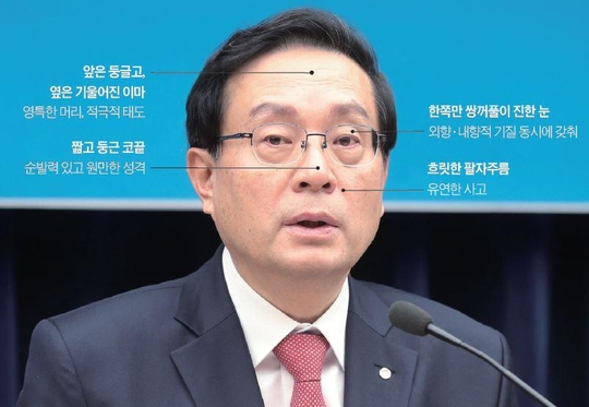 손태승 우리금융지주 회장