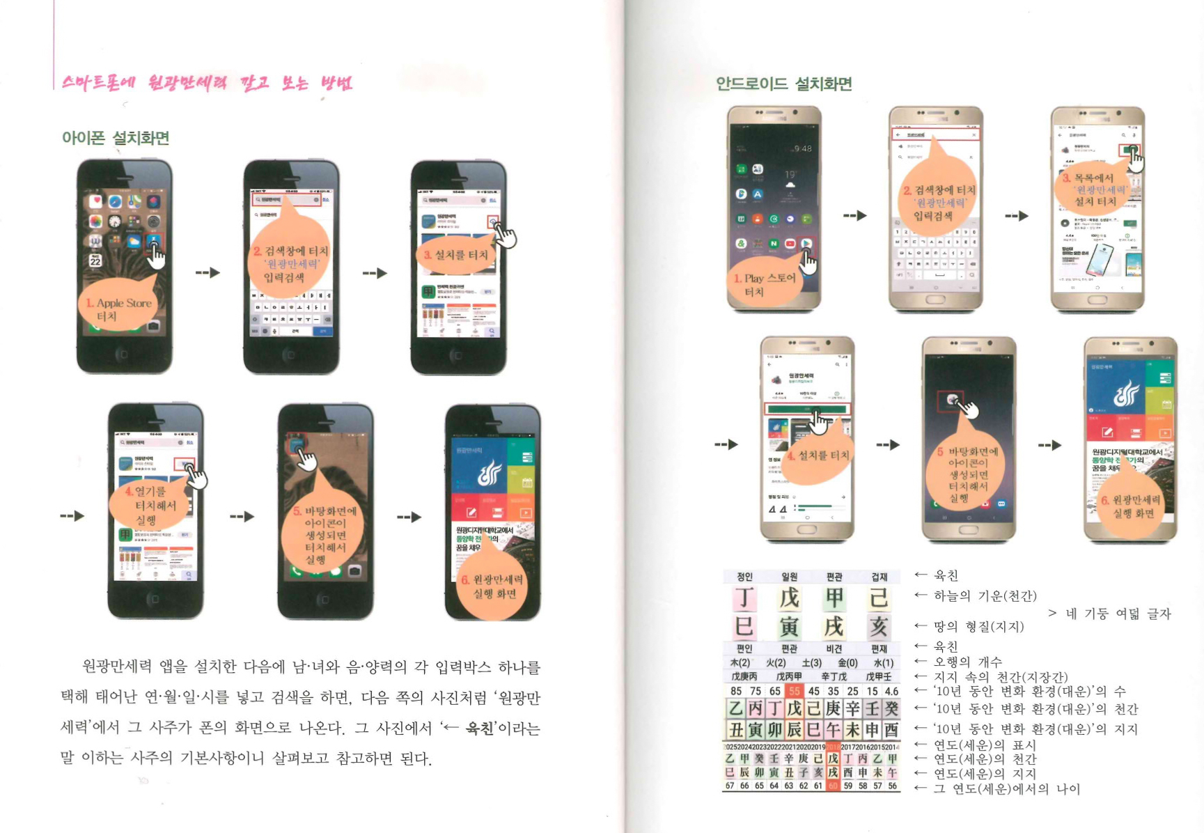 원광 만세력 소개 사진