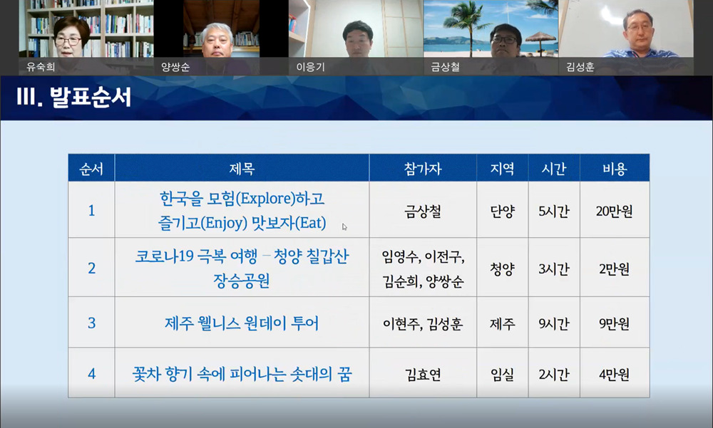 여행콘텐츠 공모전 심사 및 수상작 발표 캡쳐 화면