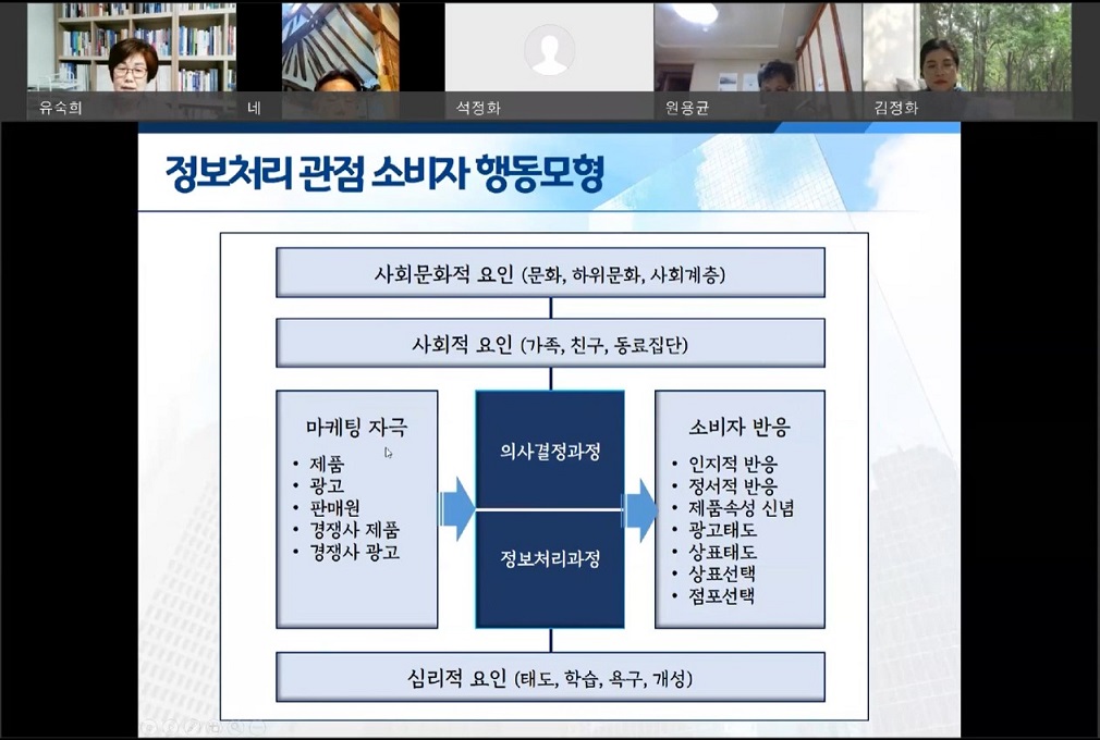 웰니스관광마케팅 시험대비 특강 캡처사진 1