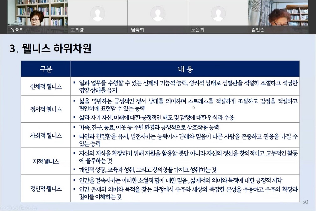 웰니스관광론 시험대비 온라인 특강 캡쳐 5