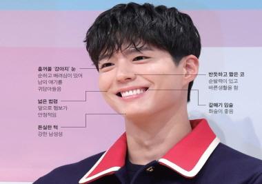 인상 경영〈125〉‘이상적 남편’ 관식이, 박보검