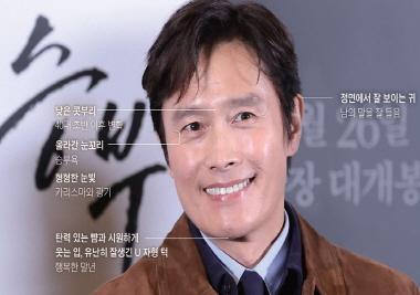 인상 경영 〈129〉 미국 안방 TV쇼에 나와도 어색하지 않은 배우, 이병헌
