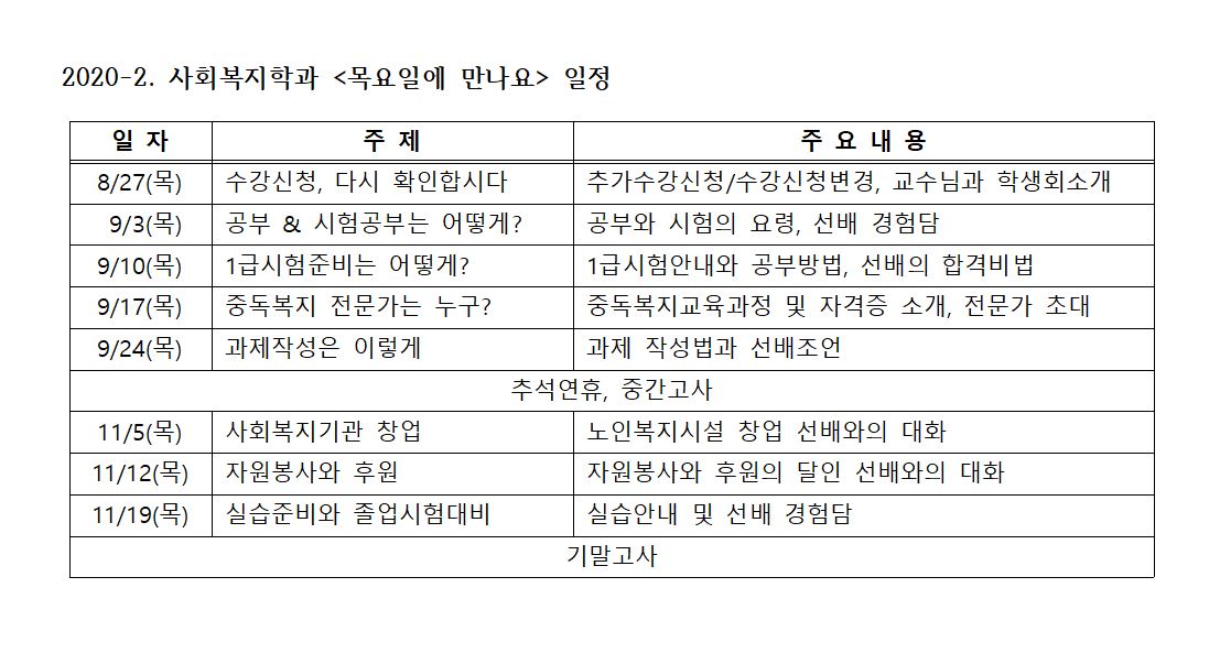 코로나시대, 새로운 연결 <목요일에 만나요>