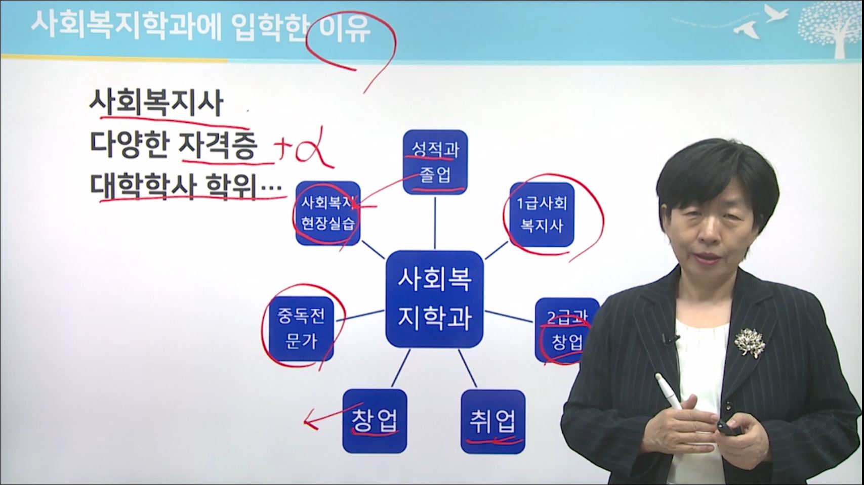 2021학년도 1학기 온라인 수강신청 오리엔테이션 실시