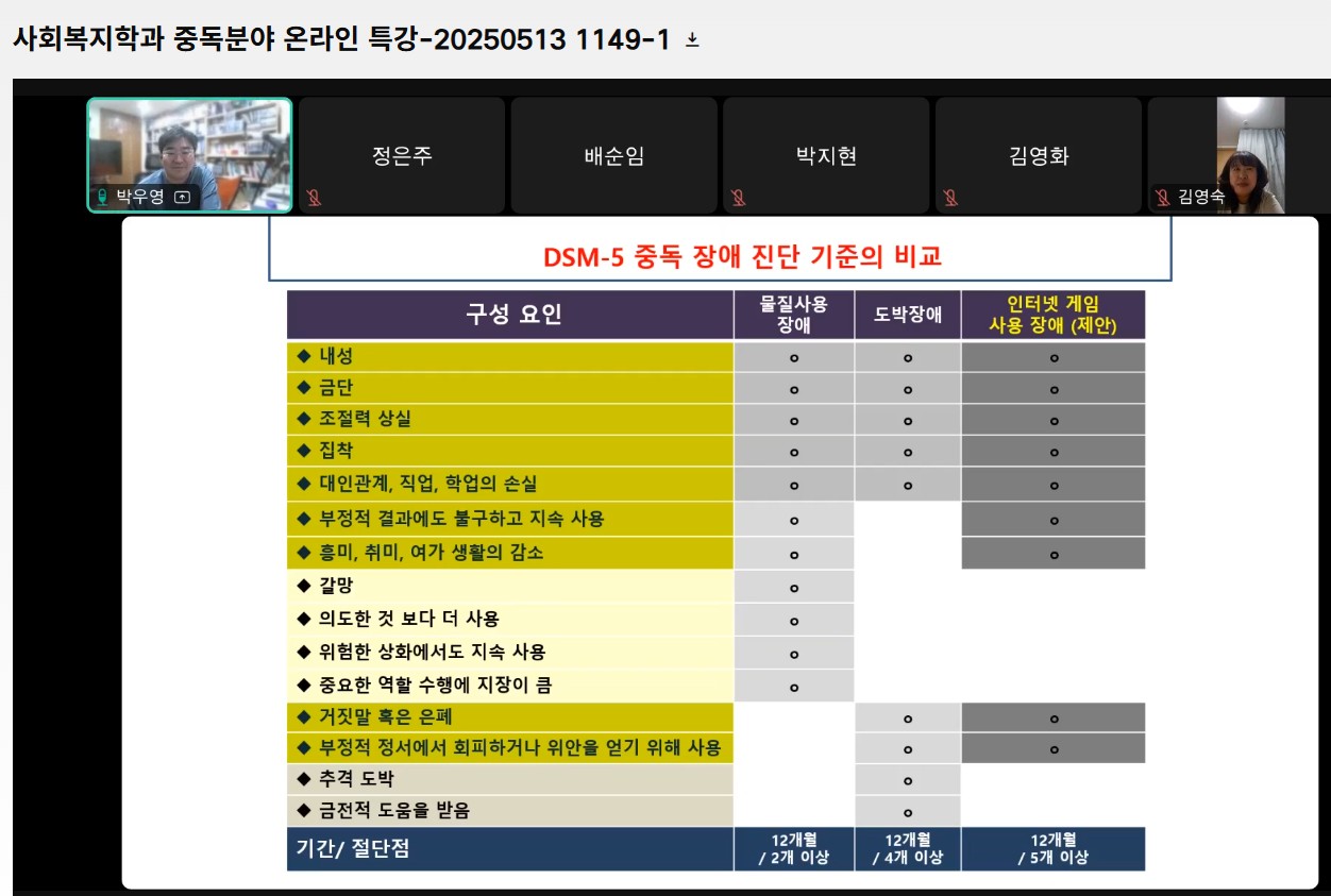 특강] 전문가 초청 중독분야 온라인 특강